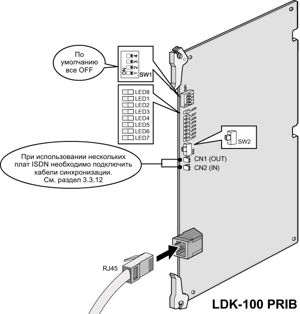 Sentinel ldk license. АТС LG ldk100. Телефонная станция LG LDK 100. Блок питания LDK-100 PSU. LG Nortel 100.